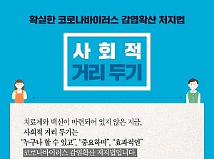 코로나19 종식을 위한 사회적거리두기 운동 동참